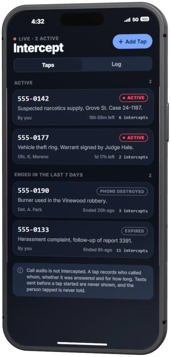 Intercept: two active taps with their case notes, and taps that ended in the last seven days.